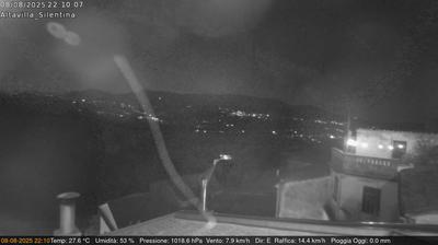 immagine della webcam nei dintorni di Santa Maria di Castellabate: webcam Altavilla Silentina