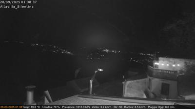 immagine della webcam nei dintorni di Bellizzi: webcam Altavilla Silentina