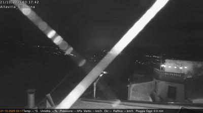 immagine della webcam nei dintorni di Laceno: webcam Altavilla Silentina