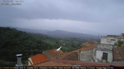 immagine della webcam nei dintorni di Battipaglia: webcam Altavilla Silentina