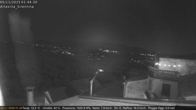 immagine della webcam nei dintorni di Eboli: webcam Altavilla Silentina