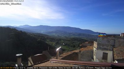 immagine della webcam nei dintorni di Castellabate: webcam Altavilla Silentina