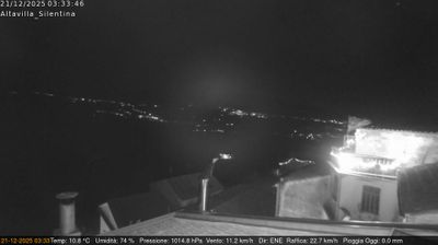 immagine della webcam nei dintorni di Agropoli: webcam Altavilla Silentina