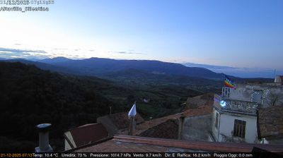 immagine della webcam nei dintorni di Quadrivio: webcam Altavilla Silentina