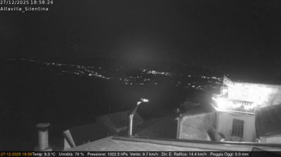 immagine della webcam nei dintorni di Santa Maria di Castellabate: webcam Altavilla Silentina