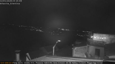immagine della webcam nei dintorni di Eboli: webcam Altavilla Silentina