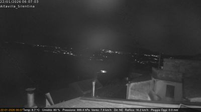 immagine della webcam nei dintorni di Agropoli: webcam Altavilla Silentina