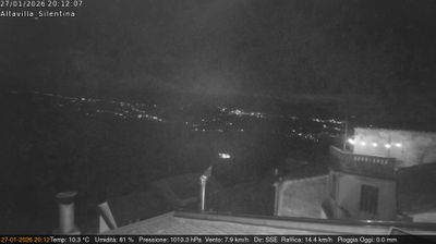 immagine della webcam nei dintorni di Laura: webcam Altavilla Silentina