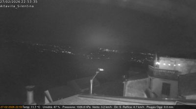 immagine della webcam nei dintorni di Eboli: webcam Altavilla Silentina