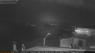 immagine della webcam nei dintorni di Quadrivio: webcam Altavilla Silentina