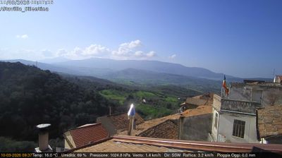 immagine della webcam nei dintorni di Battipaglia: webcam Altavilla Silentina