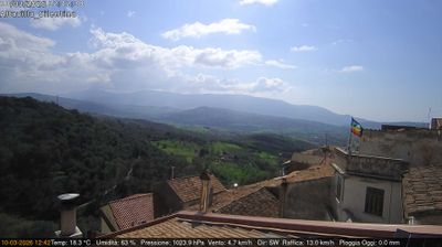 immagine della webcam nei dintorni di Agropoli: webcam Altavilla Silentina