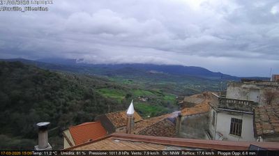 immagine della webcam nei dintorni di Campagna: webcam Altavilla Silentina