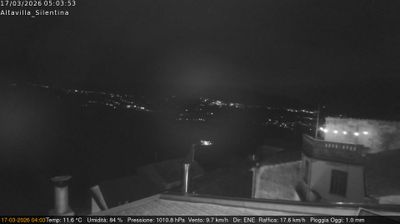 immagine della webcam nei dintorni di Laura: webcam Altavilla Silentina