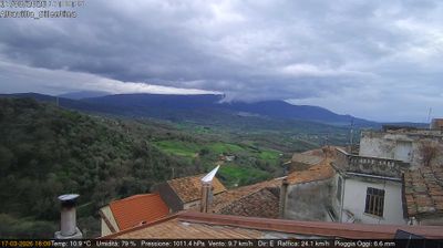 immagine della webcam nei dintorni di Castellabate: webcam Altavilla Silentina