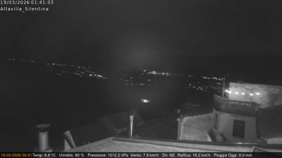 immagine della webcam nei dintorni di Bellizzi: webcam Altavilla Silentina