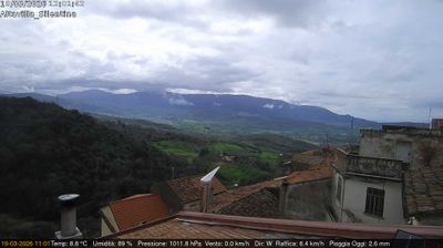immagine della webcam nei dintorni di Bellizzi: webcam Altavilla Silentina