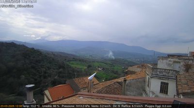 immagine della webcam nei dintorni di Agropoli: webcam Altavilla Silentina