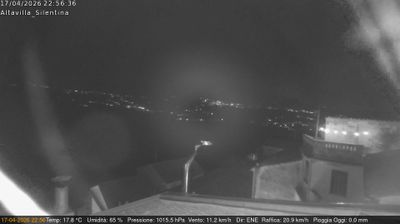immagine della webcam nei dintorni di Quadrivio: webcam Altavilla Silentina