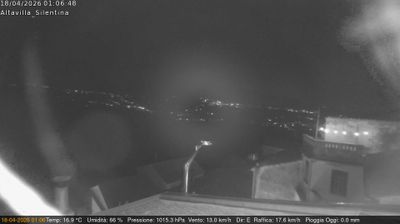 immagine della webcam nei dintorni di Eboli: webcam Altavilla Silentina