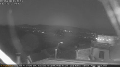 immagine della webcam nei dintorni di Quadrivio: webcam Altavilla Silentina