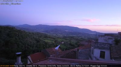 immagine della webcam nei dintorni di Battipaglia: webcam Altavilla Silentina