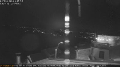 immagine della webcam nei dintorni di Agropoli: webcam Altavilla Silentina