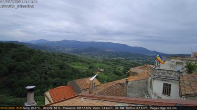 immagine della webcam nei dintorni di Laura: webcam Altavilla Silentina