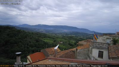 immagine della webcam nei dintorni di Castellabate: webcam Altavilla Silentina