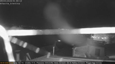 immagine della webcam nei dintorni di Agropoli: webcam Altavilla Silentina