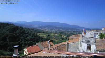 immagine della webcam nei dintorni di Quadrivio: webcam Altavilla Silentina