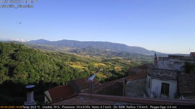 immagine della webcam nei dintorni di Agropoli: webcam Altavilla Silentina