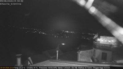 immagine della webcam nei dintorni di Battipaglia: webcam Altavilla Silentina