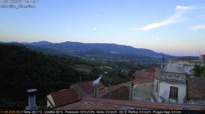 immagine della webcam nei dintorni di Agropoli: webcam Altavilla Silentina