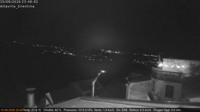 immagine della webcam nei dintorni di Battipaglia: webcam Altavilla Silentina