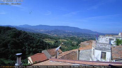 immagine della webcam nei dintorni di Battipaglia: webcam Altavilla Silentina