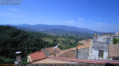 immagine della webcam nei dintorni di Battipaglia: webcam Altavilla Silentina