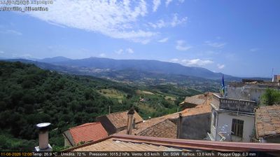 immagine della webcam nei dintorni di Bellizzi: webcam Altavilla Silentina