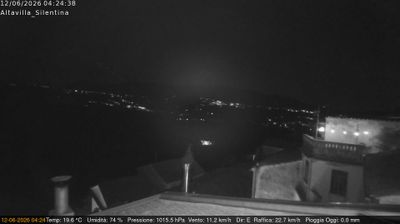 immagine della webcam nei dintorni di Battipaglia: webcam Altavilla Silentina