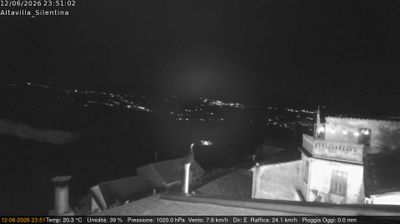 immagine della webcam nei dintorni di Campagna: webcam Altavilla Silentina
