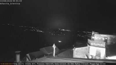 immagine della webcam nei dintorni di Campagna: webcam Altavilla Silentina