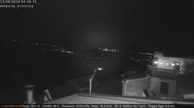 immagine della webcam nei dintorni di Campagna: webcam Altavilla Silentina
