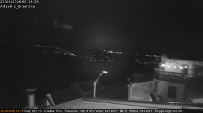 immagine della webcam nei dintorni di Castellabate: webcam Altavilla Silentina