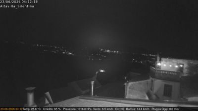 immagine della webcam nei dintorni di Bellizzi: webcam Altavilla Silentina