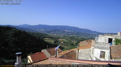immagine della webcam nei dintorni di Bellizzi: webcam Altavilla Silentina