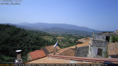 immagine della webcam nei dintorni di Quadrivio: webcam Altavilla Silentina