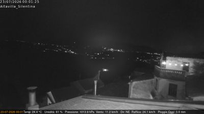 immagine della webcam nei dintorni di Santa Maria di Castellabate: webcam Altavilla Silentina
