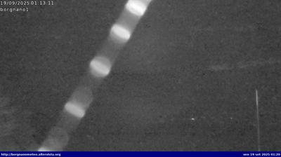 immagine della webcam nei dintorni di Panzano Bagni: webcam Medea