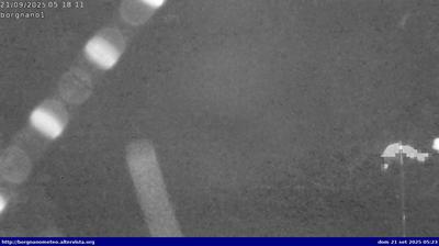immagine della webcam nei dintorni di Basiliano: webcam Medea