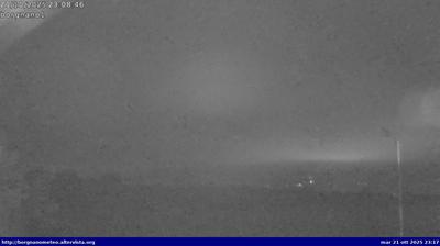 Preview delle webcam di Medea